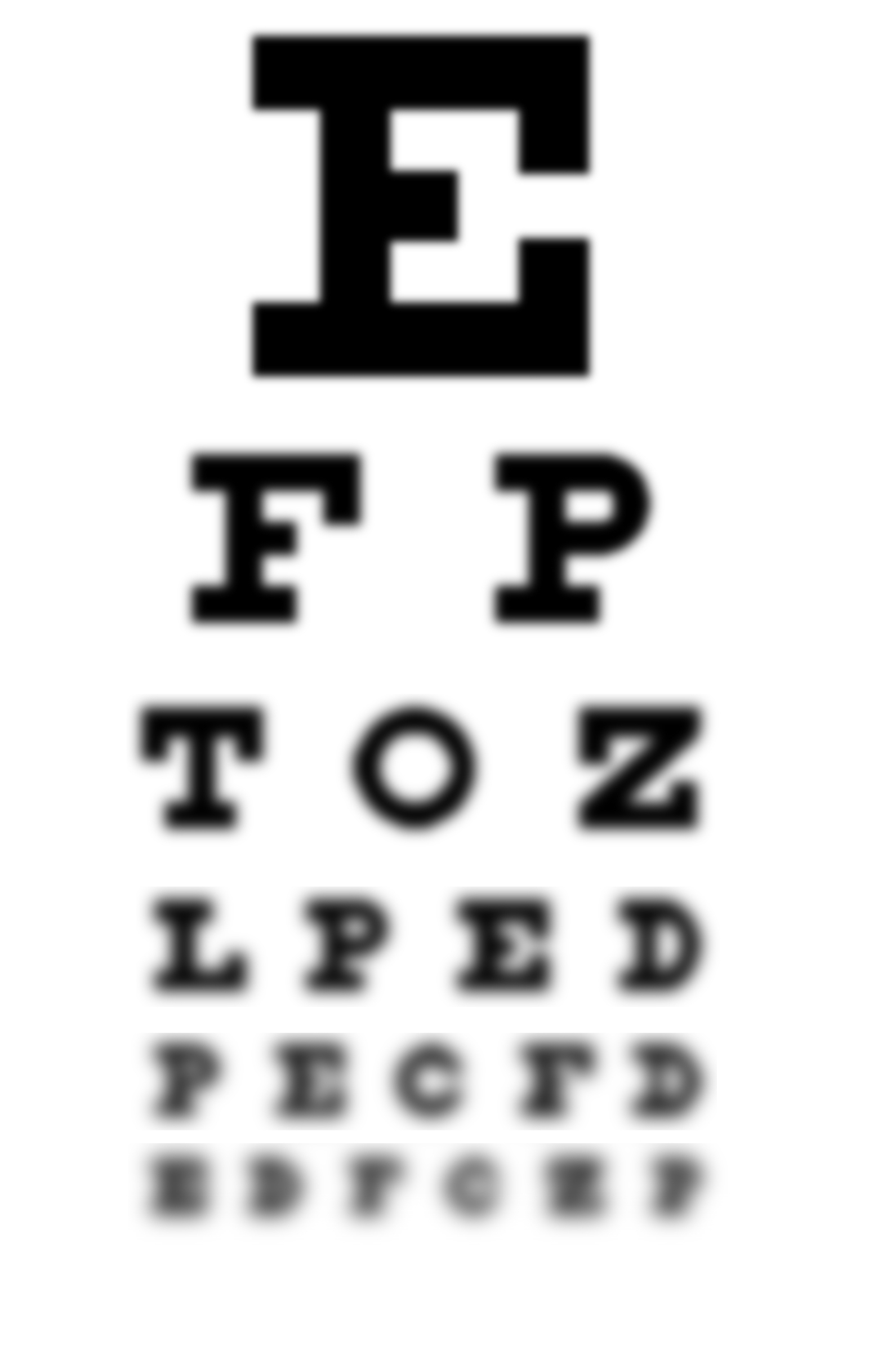 Controlul oftalmologic pentru ochelari